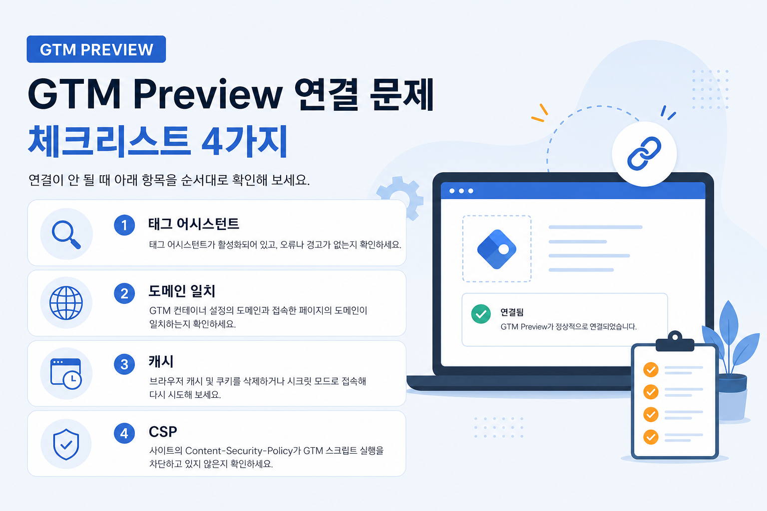 GTM Preview 연결 점검: 태그 어시스턴트, 도메인 일치, 캐시, CSP